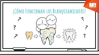 ¿Cómo Funcionan los Blanqueamientos [upl. by Lekcar]