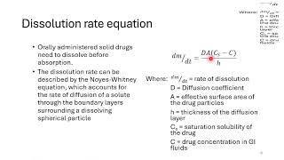 Physicochemical factors influencing Drug Absorption Part 1 [upl. by Noned792]