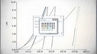 Nanomc Indentation Test Analysis Software [upl. by Frasco]