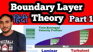 Boundary Layer Theory in Hindi  Boundary layer theory kya hoti hai  Gear Institute [upl. by Barnie]