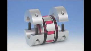 What are flexible Couplings [upl. by Ajroj]