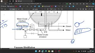 desalting process [upl. by Apostles]