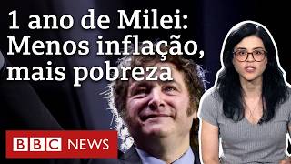 1 ano de Milei na Argentina como o libertário mudou a economia do país até agora [upl. by Kcirtapnaes]