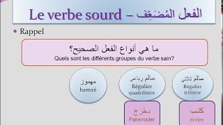 Cours de conjugaison arabe n°11 les verbes irréguliers 1  le verbe sourd الفعل المضعف [upl. by Caswell]