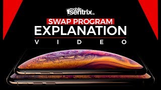 SWAP Explanation Video MobileSentrix [upl. by Uhsoj868]