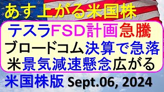 米国株の株式投資。テスラのＦＳＤ。ブロードコムが決算。ISM非製造業景気指数とADP雇用者数～あす上がる株米国版。Sept 06 2024。最新のアメリカ株価と株式投資。高配当株やデイトレ情報も [upl. by Eelek]