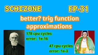 best trig approximations in x86 asm  SCHIZONE EP31 [upl. by Watt]