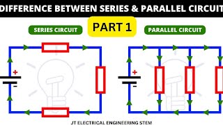 STUDY GUIDE IN PARALLEL AND SERIES CIRCUIT CALCULATION [upl. by Crandale]