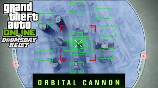 GTA Online  ORBITAL CANNON kill Montage [upl. by Ailicec]