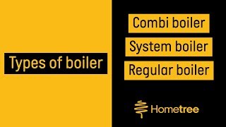 How A Gas Furnace Works Animated Schematic [upl. by Nivlad]