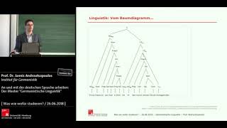 An und mit der deutschen Sprache arbeiten Der Master quotGermanistische Linguistikquot [upl. by Atalaya684]