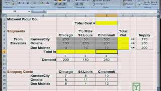 Transportation Problem Setup [upl. by Jorge530]