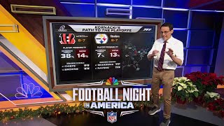 Steve Kornacki Bengals loss to Steelers is devastating for playoff odds  FNIA  NFL on NBC [upl. by Etaner]