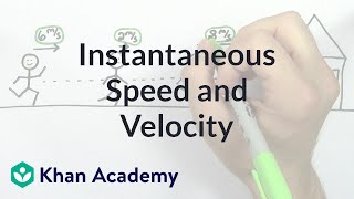 Instantaneous speed and velocity  Onedimensional motion  Physics  Khan Academy [upl. by Ariamoy]