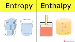 Thermodynamics  44 Calculating U internal energy and H enthalpy using specific heats [upl. by Inahpit]