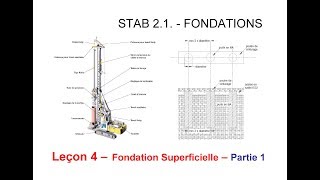 STAB 2 1  Fondations  4  Fondations Superficielles  Partie 1 [upl. by Divan]