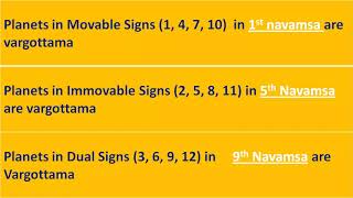 How to check Vargottama Planets  Result of malefic and benefic planets when it is vargottama [upl. by Wolgast362]