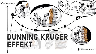 Dunning Kruger Effekt [upl. by Aniehs]