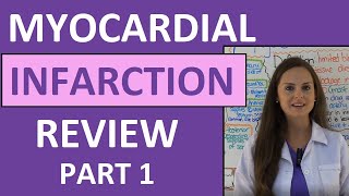 Myocardial Infarction Heart Attack Ischemia Pathophysiology ECG Nursing Signs Symptoms Part 1 [upl. by Rennold580]