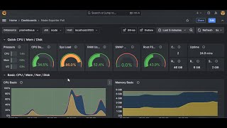 Ubuntu Monitoring Prometheus Grafana [upl. by Ynnal773]