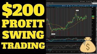 200 PROFIT Swing Trading GUSH  Swing Trading For Beginners [upl. by Sheelah]