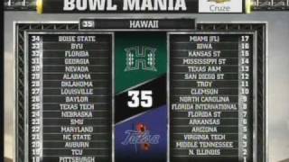 2010 Hawaii Bowl Preview Hawaii vs Tulsa [upl. by Ivar]