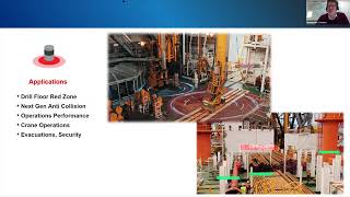 QampA Lidar Presentation Seadrill [upl. by Ybroc]