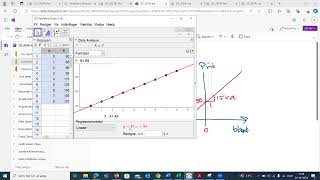 115  Lineære sammenhænge xy værdier plottet i Geogebra graf fra tabelværdier [upl. by Stiles566]