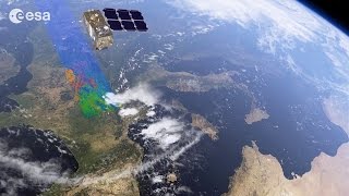 Moving ahead with Sentinel2 [upl. by Akeimat306]