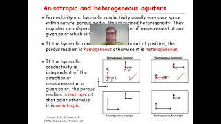 Homogeneous heterogeneous isotropic and anisotropic porous media [upl. by Ennylyak606]