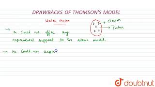 DRAWBACKS OF THOMSON\S ATOMIC MODEL [upl. by Andersen964]