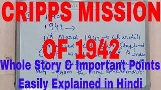 Cripps Mission 1942Cripps Mission HindiWhat was Cripps MissionCripps Mission kya hai 1942 [upl. by Aitas]