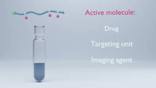 RAFT polymerization [upl. by Medora]