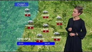 Prognoza pogody TVP3 Bydgoszcz 1920122018 [upl. by Bass361]