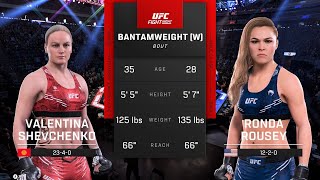 Valentina Shevchenko vs Ronda Rousey Full Fight  UFC 5 Fight Night [upl. by Niriam]