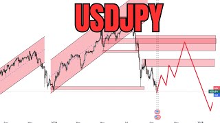 USDJPY technical chart analysis for the upcoming week usd jpy usdjpy [upl. by Nauqel]