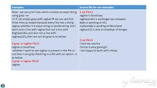 Learn Grep with Amazing Examples and interview questions on it [upl. by Akierdna]