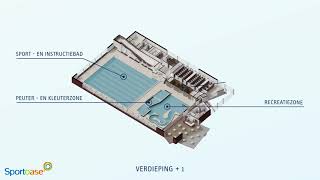 Grondplan Sportoase Zwemcom Oudenaarde [upl. by Glialentn]