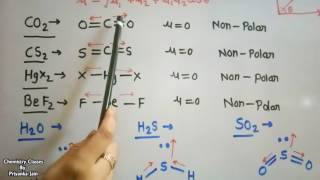 Dipole moment and tricks to compare polarity of different molecules  JEE  CSIRNET  NEET IIT [upl. by Repotsirhc255]