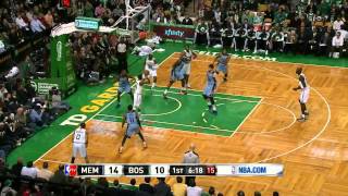 Rajon Rondo Top 5 Ball Fakes [upl. by Wichern]