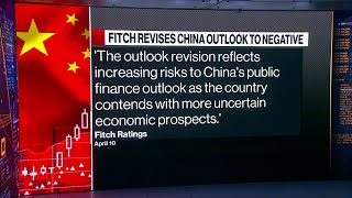 Fitch Cuts China Outlook to Negative From Stable [upl. by Chow]