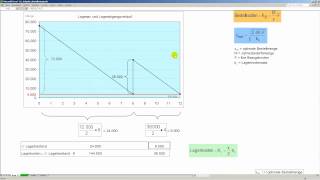 Teil III Aufgabe mit Lösung zur optimale Bestellmenge ► Losgrößenformel ► Materialwirtschaft [upl. by Titania]