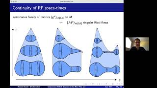 R Bamler  Uniqueness of Weak Solutions to the Ricci Flow and Topological Applications 4 [upl. by Nohsreg]