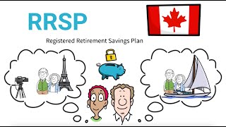 Canada RRSP ExplainedGrow Your Retirement Savings TaxFree with Registered Retirement Savings Plan [upl. by Lynn]