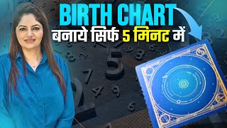 Birth Chart I How To Make A Birth Chart I Loshugrid I Numerology I Sheetl Sood [upl. by Marius369]