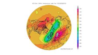 Weather School  Nacreous Clouds [upl. by Ilrebma]