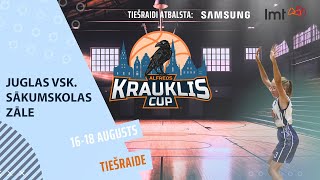 Rīgas Juglas vidusskolas sāksk ēka  Alfrēda Kraukļa piemiņas basketbola turnīrs [upl. by Maggie46]