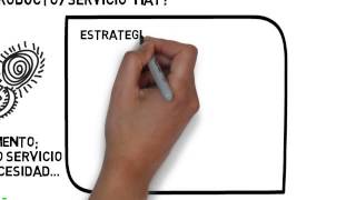 COMO HACER MERCADEO MARKETING RAPIDO Y FACIL GUIA DE REFERENCIA RAPIDA EN MERCADEO O MARKETING [upl. by Kemp121]