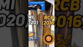 MI 2020 vs RCB 2016 ipl comparison cricket viralshorts [upl. by Flemings]