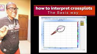 Interpret CROSSPLOT the basic way with Dr Francis Omonefe [upl. by Elset]